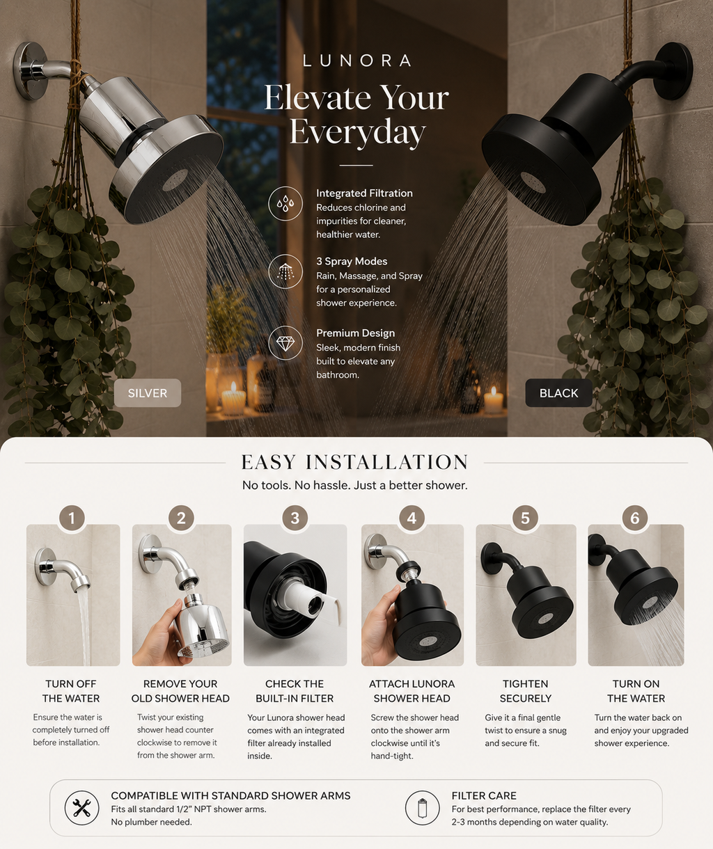 Lunora Supercharged Chlorine Removal Shower Head